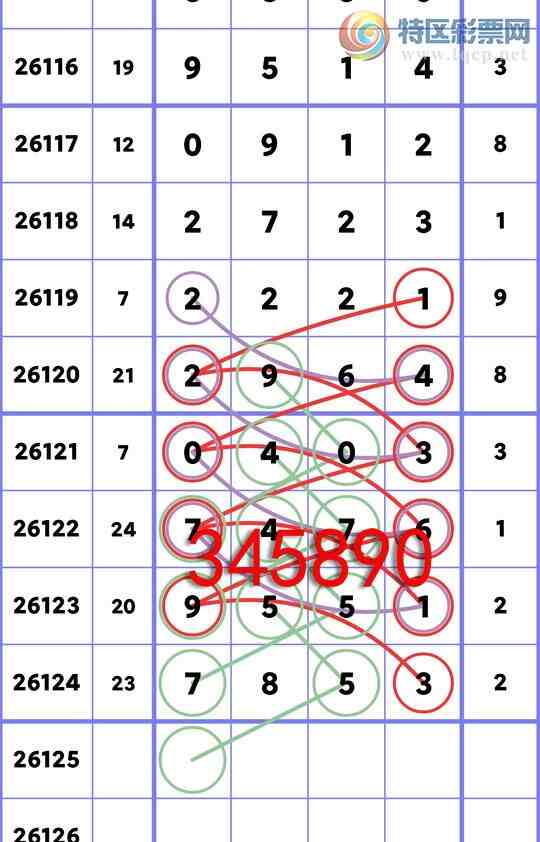 [������] 26125�ڣ���������7X53,��9551,��0403,��2964,��2221,��2723,��9514[ͼ��]203 / ����:���ھ��� / ����ID:1260792