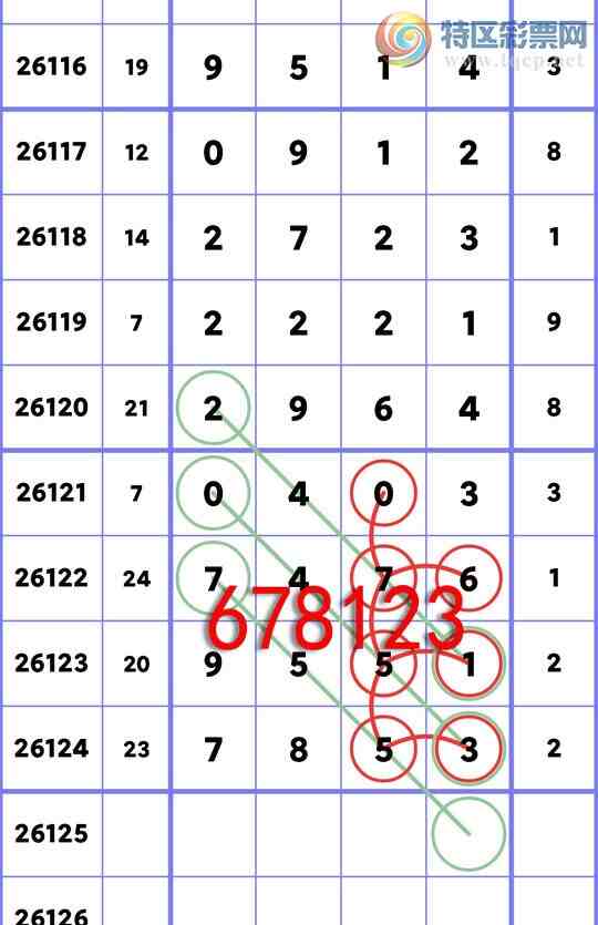 [������] 26125�ڣ���ף�������� 7853�����еı���ϲ����ͼ��]956 / ����:С���� / ����ID:1260804
