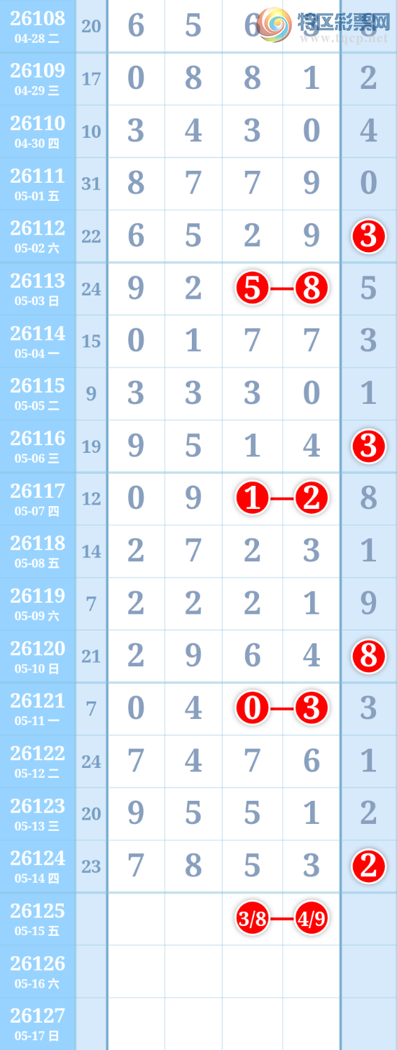 [������] 26125�ڣ������ũ�Ӽ���λ�õ���7ǧλ714 / ����:�����ũ / ����ID:1260506