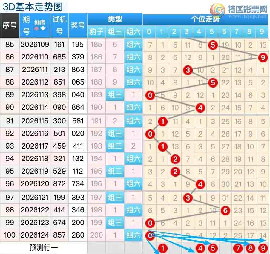 [����3D] 26125�ڣ�������125��3D����һ�뽭ɽ��411 / ����:������ / ����ID:1260895