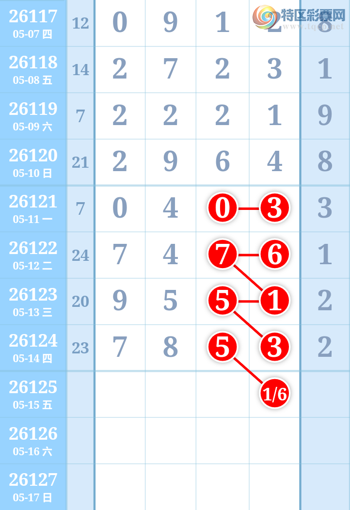 [������] 26125�ڣ������ũ�Ӽ���λ�õ���7ǧλ306 / ����:�����ũ / ����ID:1260506