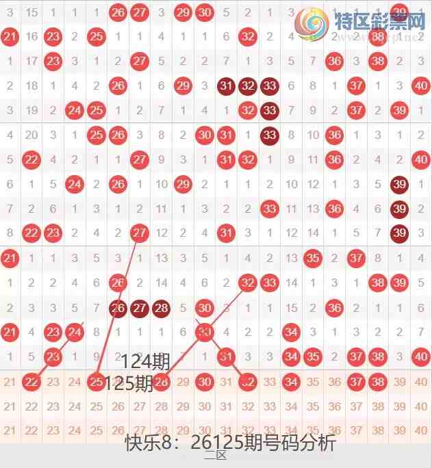 [����8] 26125�ڣ����ְ�26125�ں������Ʒ���839 / ����:�ĵ���硣 / ����ID:1260916