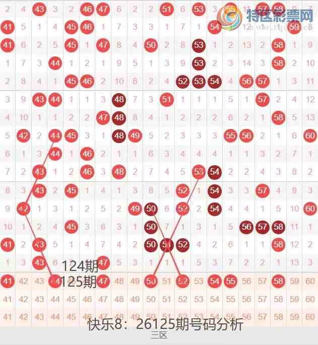 [����8] 26125�ڣ����ְ�26125�ں������Ʒ���250 / ����:�ĵ���硣 / ����ID:1260916