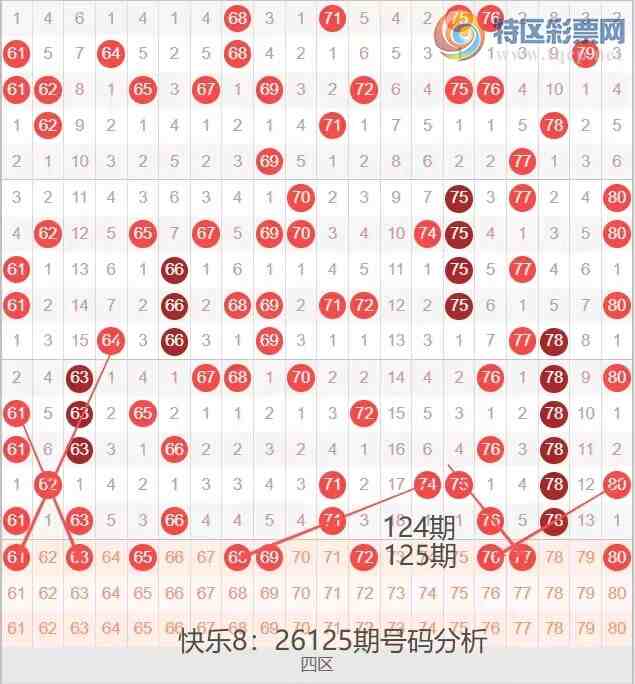 [����8] 26125�ڣ����ְ�26125�ں������Ʒ���814 / ����:�ĵ���硣 / ����ID:1260916