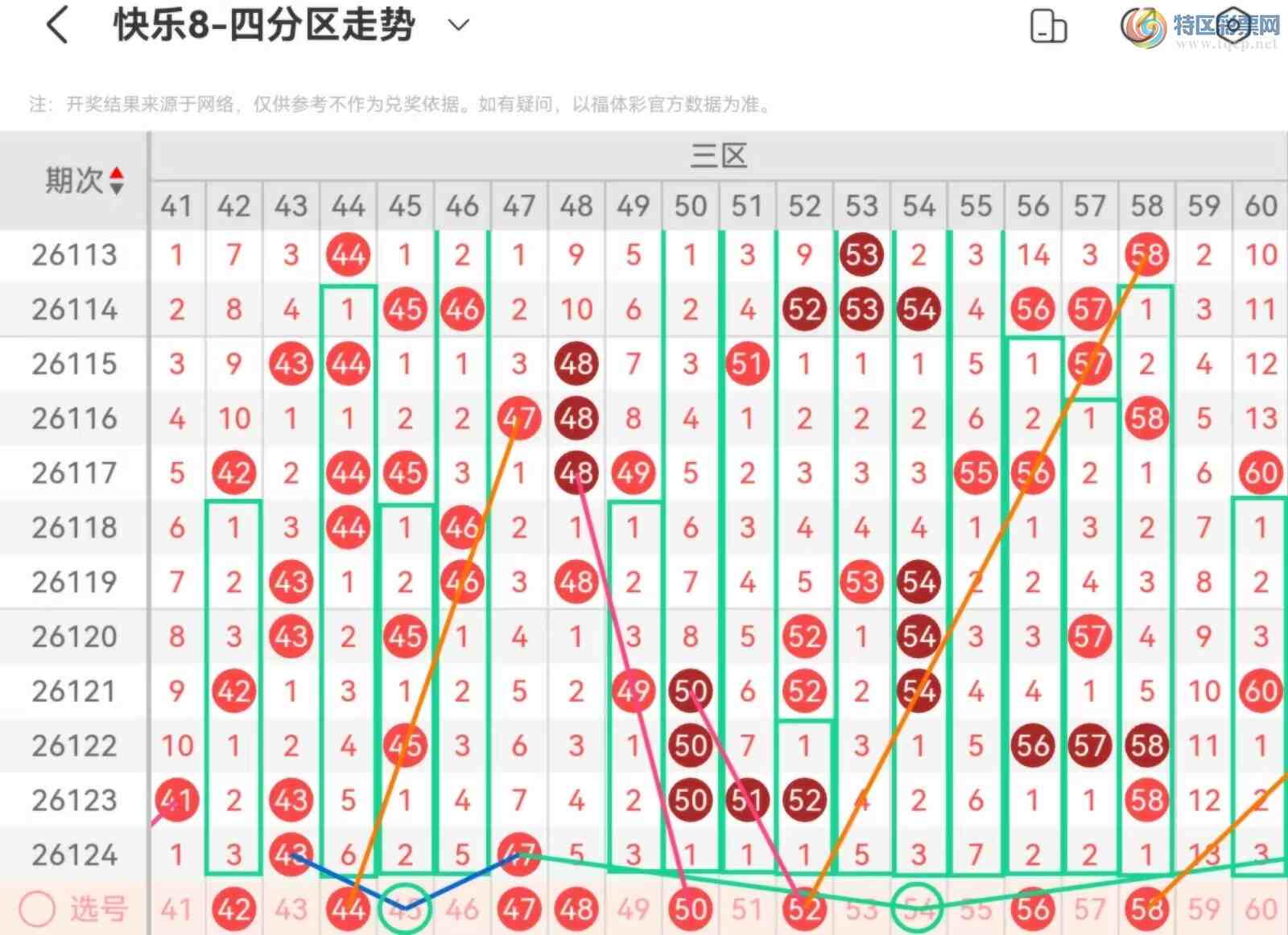 [����8] 26125�ڣ����ְ˵�26125�ڻ������Ʒ���397 / ����:��˿˿�� / ����ID:1260917