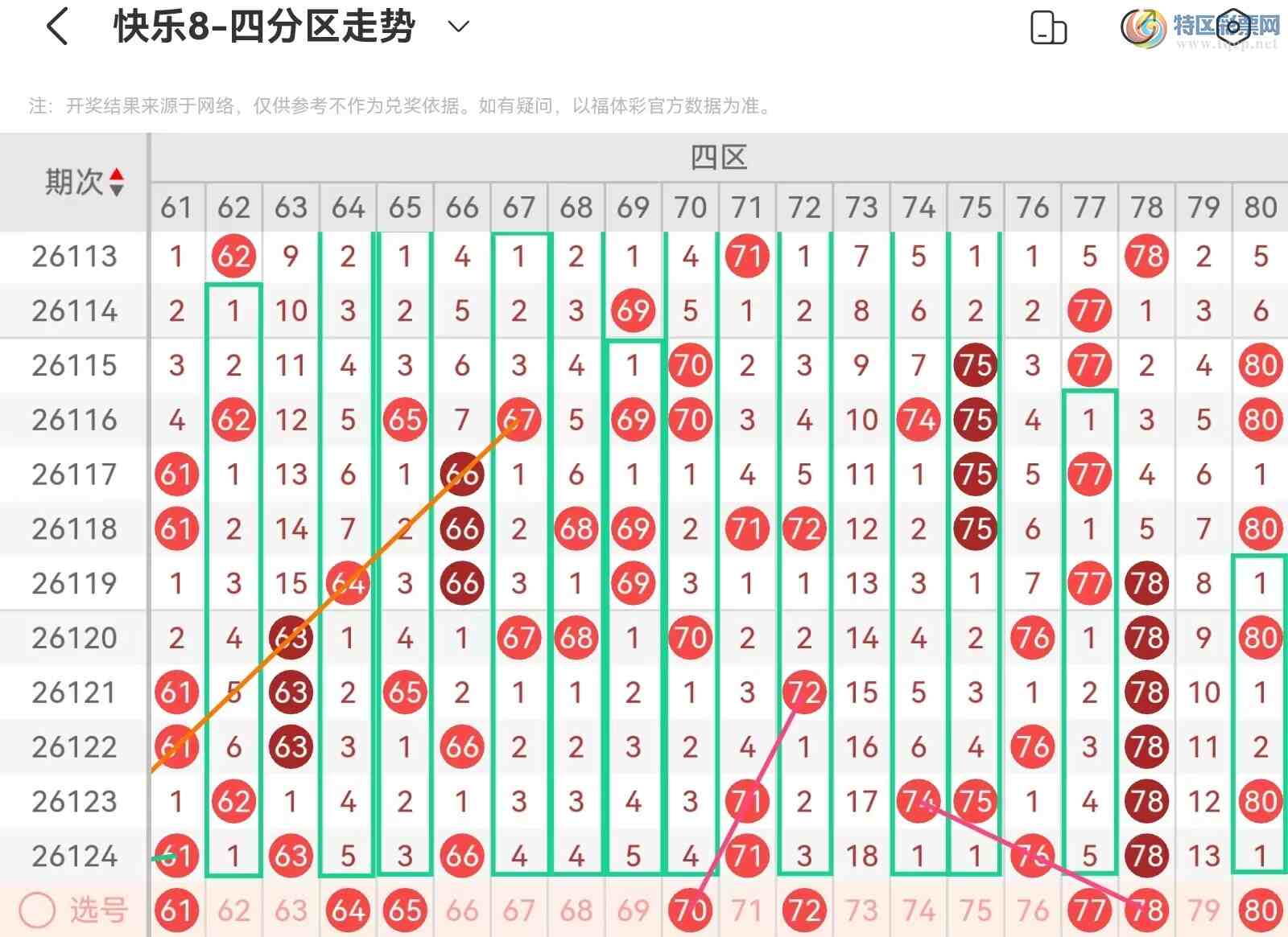 [����8] 26125�ڣ����ְ˵�26125�ڻ������Ʒ���119 / ����:��˿˿�� / ����ID:1260917