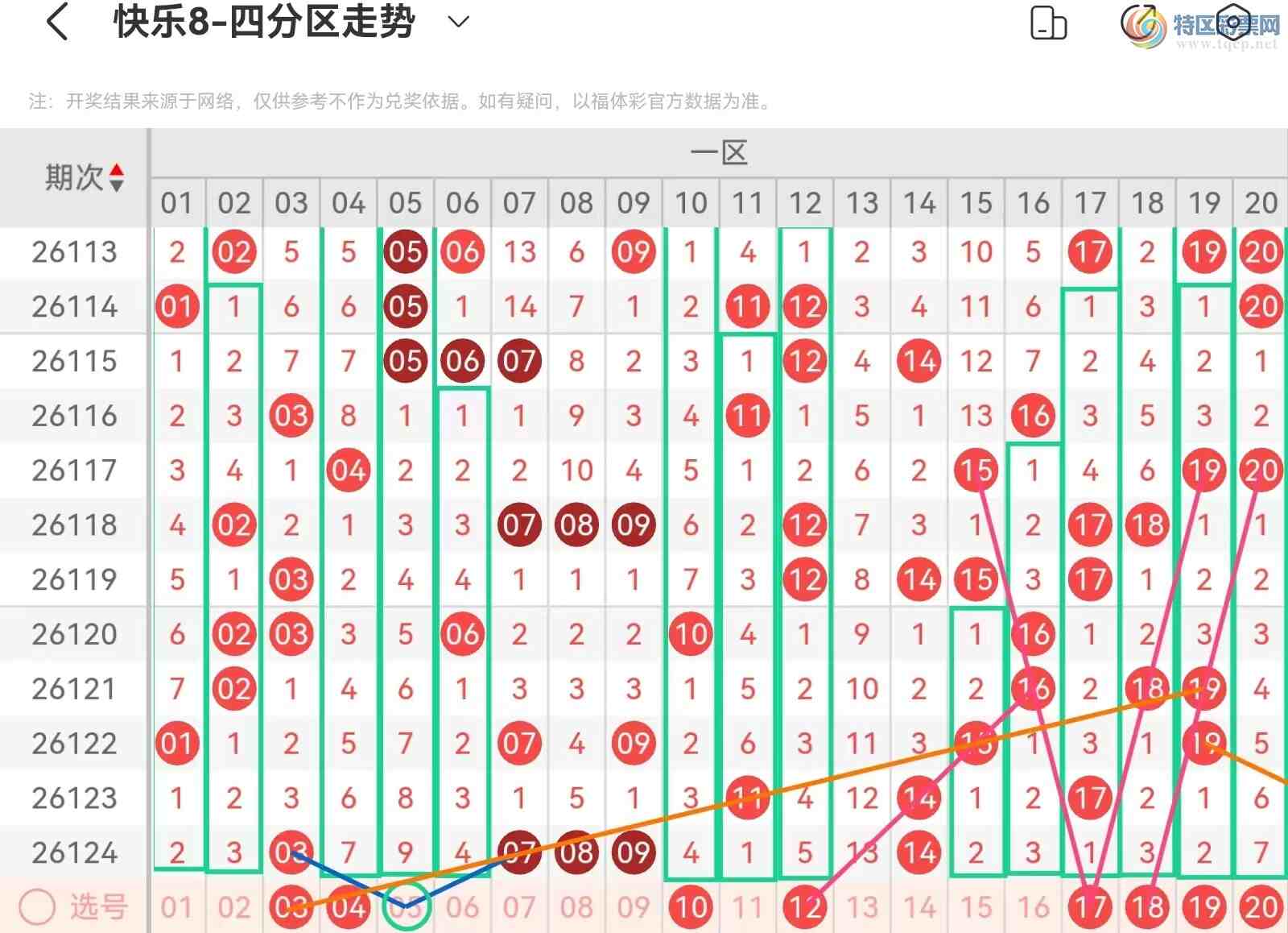 [����8] 26125�ڣ����ְ˵�26125�ڻ������Ʒ���187 / ����:��˿˿�� / ����ID:1260917