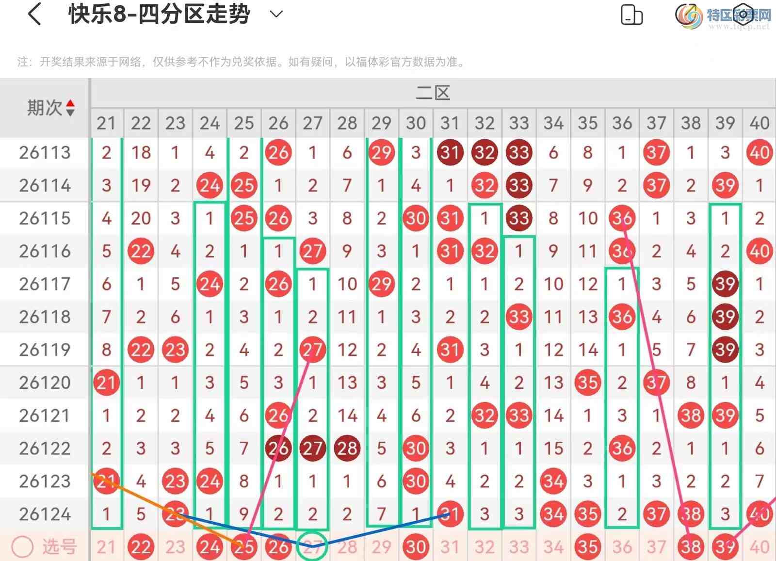 [����8] 26125�ڣ����ְ˵�26125�ڻ������Ʒ���145 / ����:��˿˿�� / ����ID:1260917