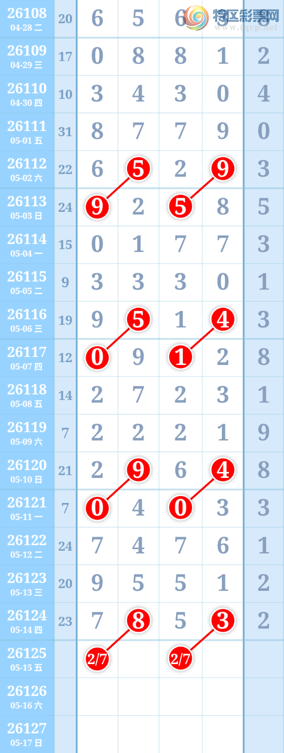 [������] 26125�ڣ������ũ�Ӽ���λ�õ���7ǧλ258 / ����:�����ũ / ����ID:1260506