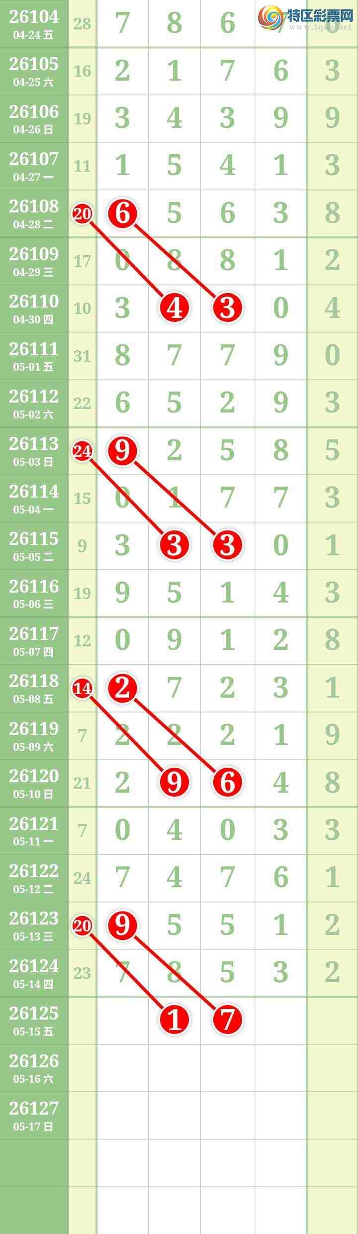 [������] 26126�ڣ����Ĺ���ͼ�桿191 / ����:���� / ����ID:1261049