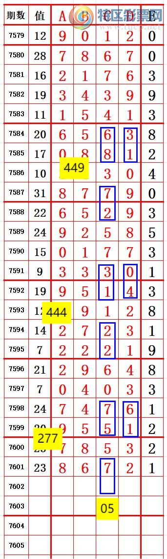 [������] 26126�ڣ���6ͬ��68��������λ6 ׼��ͼ�桿13 / ����:����666 / ����ID:1260958