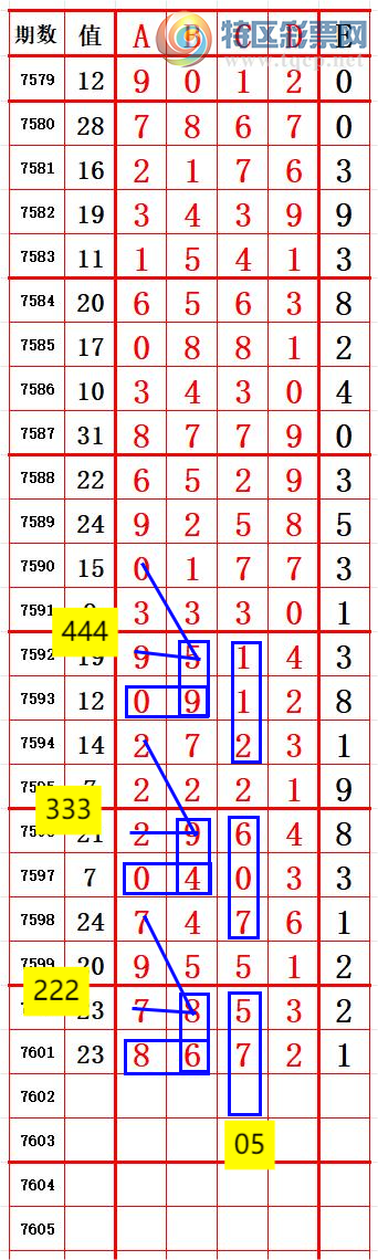 [������] 26126�ڣ���6ͬ��68��������λ6 ׼��ͼ�桿115 / ����:����666 / ����ID:1260958