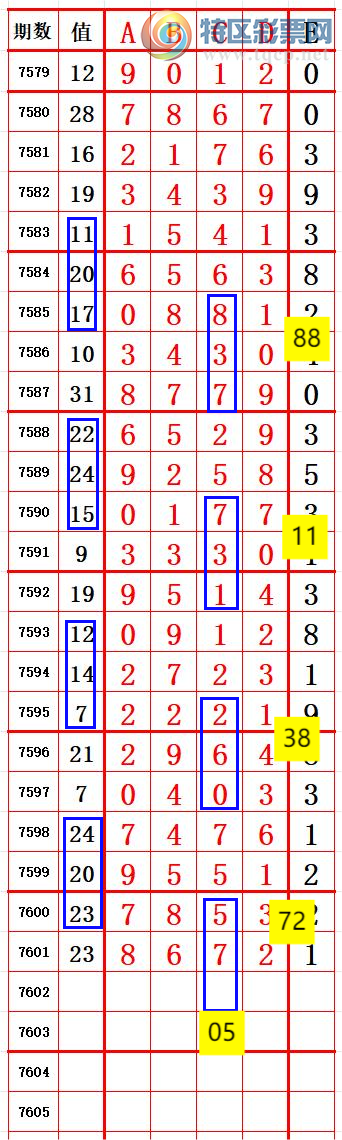 [������] 26126�ڣ���6ͬ��68��������λ6 ׼��ͼ�桿748 / ����:����666 / ����ID:1260958