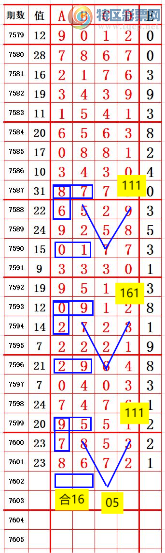 [������] 26126�ڣ���6ͬ��68��������λ6 ׼��ͼ�桿16 / ����:����666 / ����ID:1260958