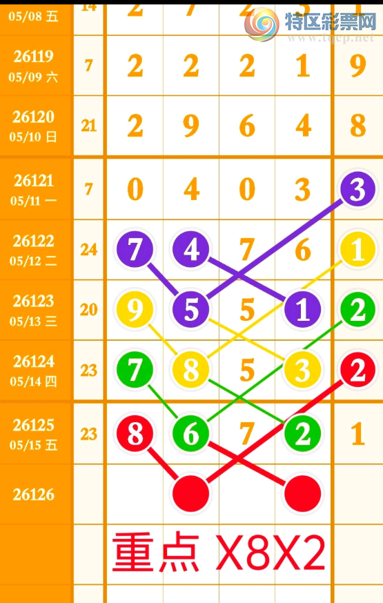 [������] 26126�ڣ����鶨λ �ο�ͼ��875 / ����:��������11 / ����ID:1261161