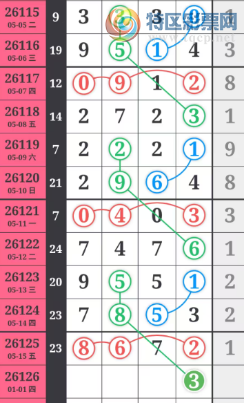 [������] 26126�ڣ�����һ�����ɲο���ͼ�桿106 / ����:����һ��� / ����ID:1261266