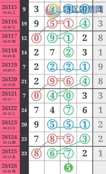 [������] 26126�ڣ�����һ�����ɲο���ͼ�桿192 / ����:����һ��� / ����ID:1261266