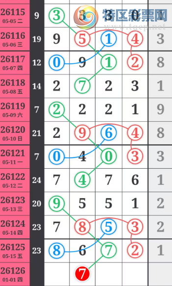 [������] 26126�ڣ�����һ�����ɲο���ͼ�桿547 / ����:����һ��� / ����ID:1261266