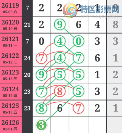 [������] 26126�ڣ�����һ�����ɲο���ͼ�桿835 / ����:����һ��� / ����ID:1261266