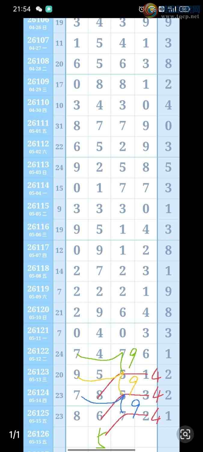 [������] 26126�ڣ������Լ��ؿ�Ӯ��ͼ�棩133 / ����:���Ǹ� / ����ID:1261278