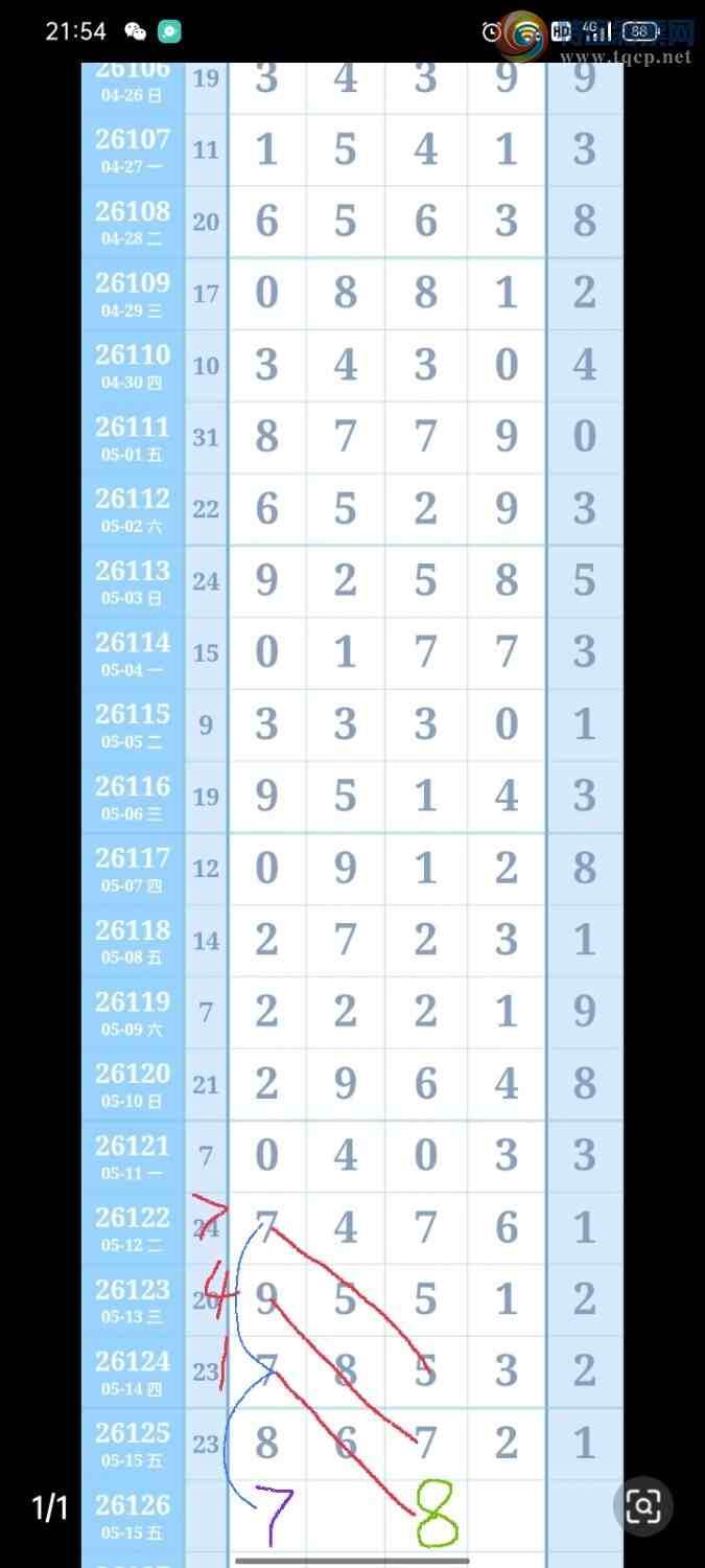 [������] 26126�ڣ������Լ��ؿ�Ӯ��ͼ�棩493 / ����:���Ǹ� / ����ID:1261278