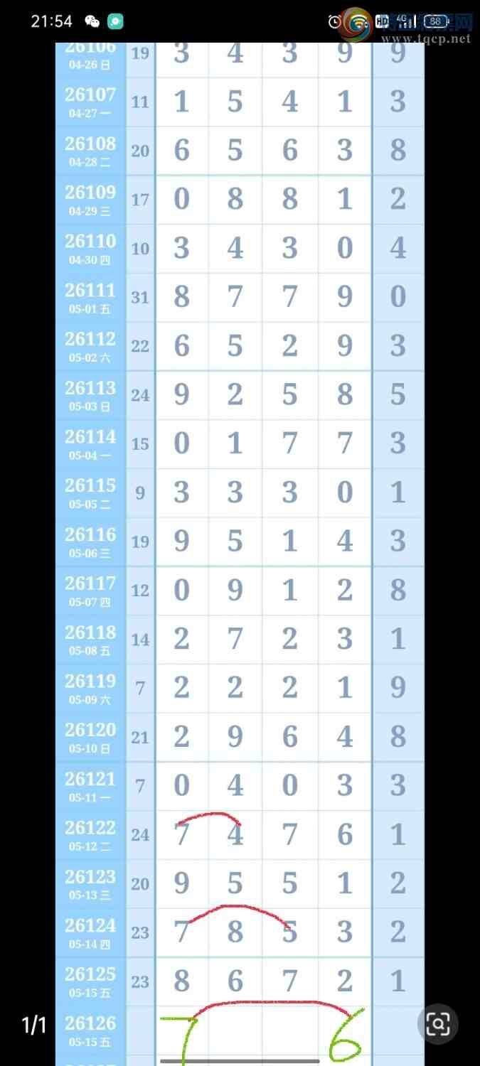 [������] 26126�ڣ������Լ��ؿ�Ӯ��ͼ�棩866 / ����:���Ǹ� / ����ID:1261278