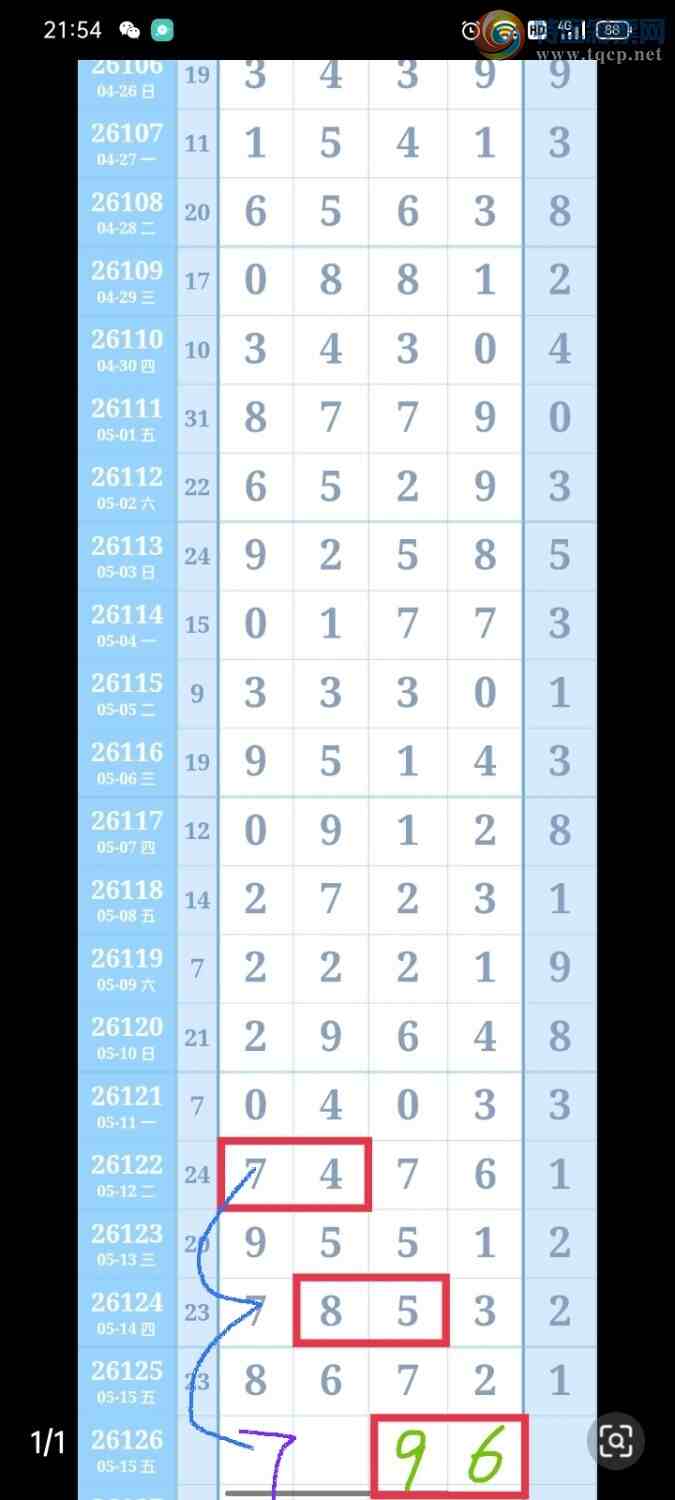 [������] 26126�ڣ������Լ��ؿ�Ӯ��ͼ�棩457 / ����:���Ǹ� / ����ID:1261278
