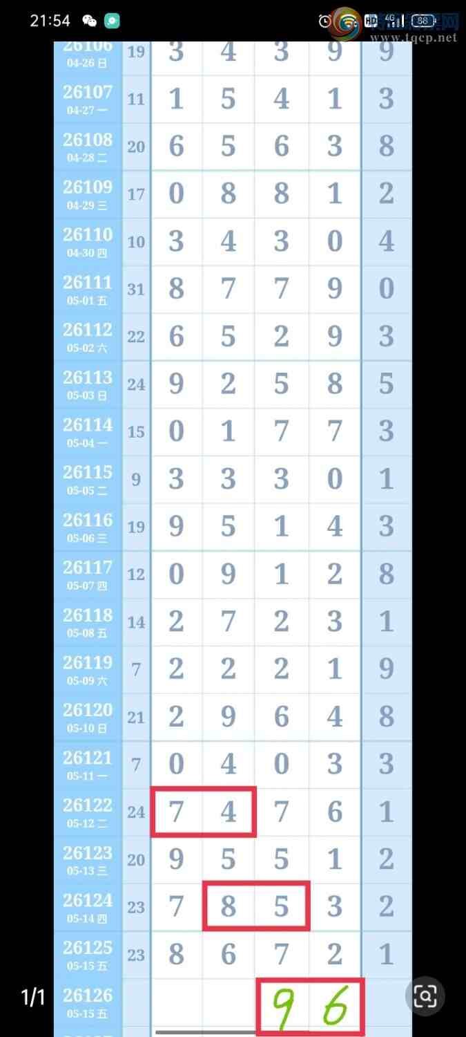 [������] 26126�ڣ������Լ��ؿ�Ӯ��ͼ�棩623 / ����:���Ǹ� / ����ID:1261278