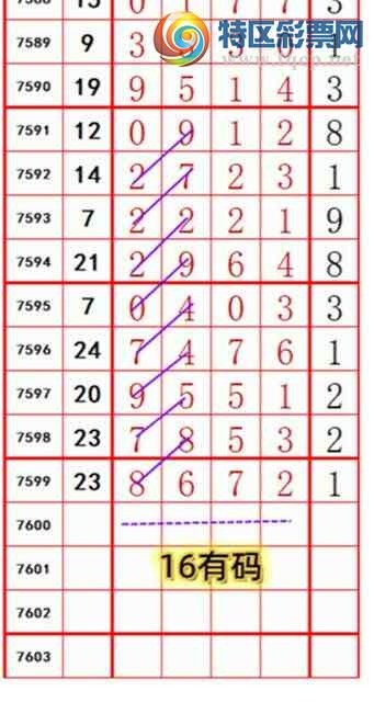 [������] 26126�ڣ����������ڵ���һ��λ�ã��ȣ�143��136����ͼ�桿573 / ����:������ʦ�� / ����ID:1260991