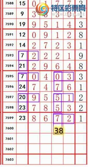 [������] 26126�ڣ����������ڵ���һ��λ�ã��ȣ�143��136����ͼ�桿716 / ����:������ʦ�� / ����ID:1260991
