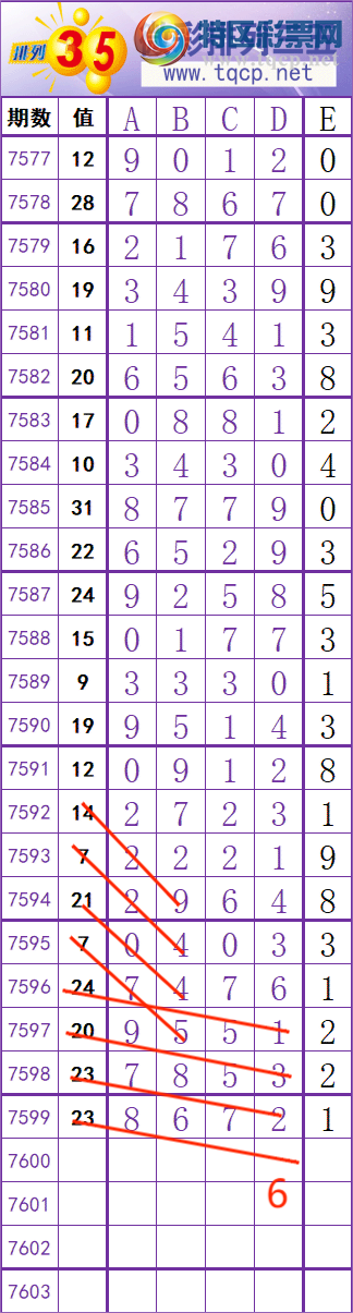 [������] 26126�ڣ�����һ�磬��λ׼����ͼ�桿567 / ����:���ظ� / ����ID:1260994