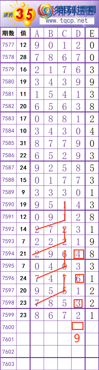 [������] 26126�ڣ�����һ�磬��λ׼����ͼ�桿675 / ����:���ظ� / ����ID:1260994