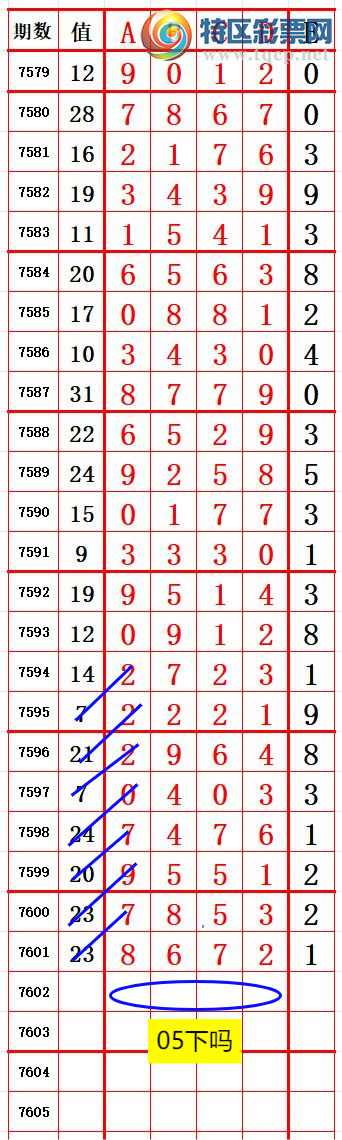 [������] 26126�ڣ�������룬����β��ͼ�����ݲο�����ͼ�桿444 / ����:�ϵ���β / ����ID:1261008