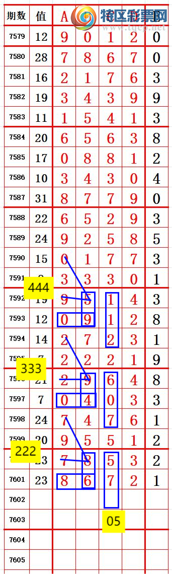 [������] 26126�ڣ���ɱ�룬��ʮλ������ץʮλ����ͼ�桿58 / ����:������- / ����ID:1261012