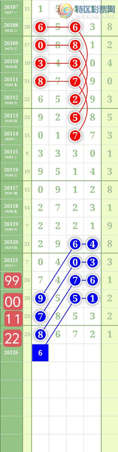 [������] 26126�ڣ�����0368ͷ��ͼ�桿940 / ����:���³�˫ / ����ID:1261163