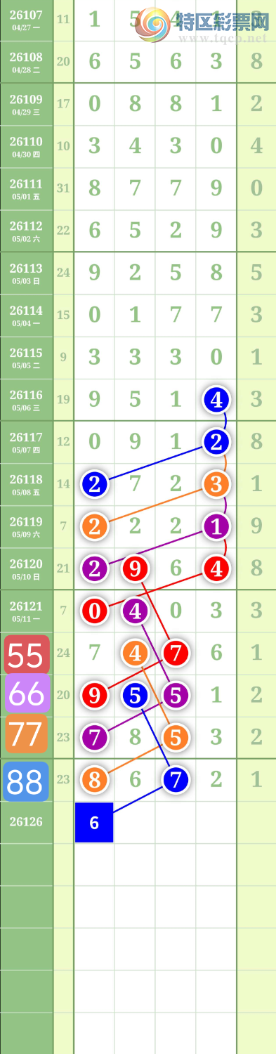 [������] 26126�ڣ�����0368ͷ��ͼ�桿829 / ����:���³�˫ / ����ID:1261163