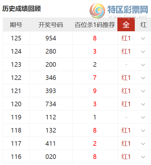 [����3D] 26126�ڣ��񹦴��ɱ���Ƽ�,��λɱ1���10��8517 / ����:�񹦴�� / ����ID:1261079