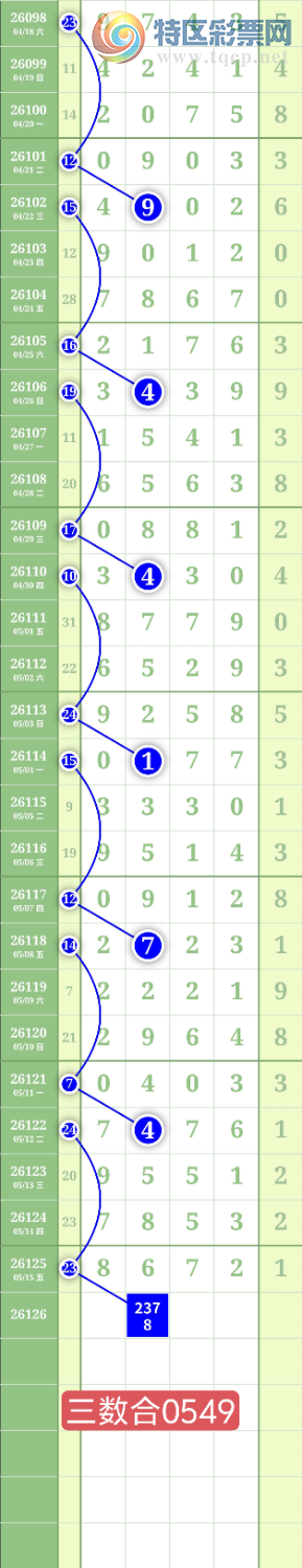 [������] 26126�ڣ�����0368ͷ��ͼ�桿858 / ����:���³�˫ / ����ID:1261163