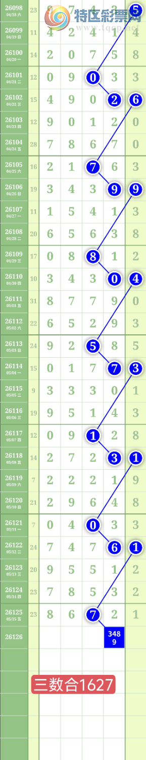 [������] 26126�ڣ�����0368ͷ��ͼ�桿252 / ����:���³�˫ / ����ID:1261163