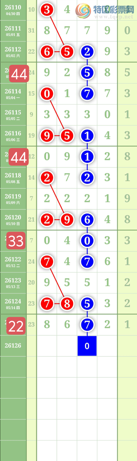 [������] 26126�ڣ�����0368ͷ��ͼ�桿360 / ����:���³�˫ / ����ID:1261163