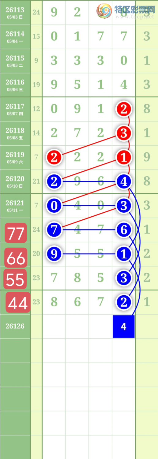 [������] 26126�ڣ�����0368ͷ��ͼ�桿615 / ����:���³�˫ / ����ID:1261163