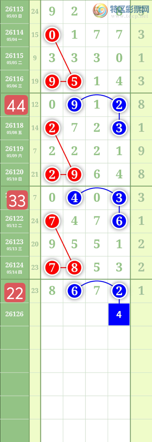 [������] 26126�ڣ�����0368ͷ��ͼ�桿927 / ����:���³�˫ / ����ID:1261163