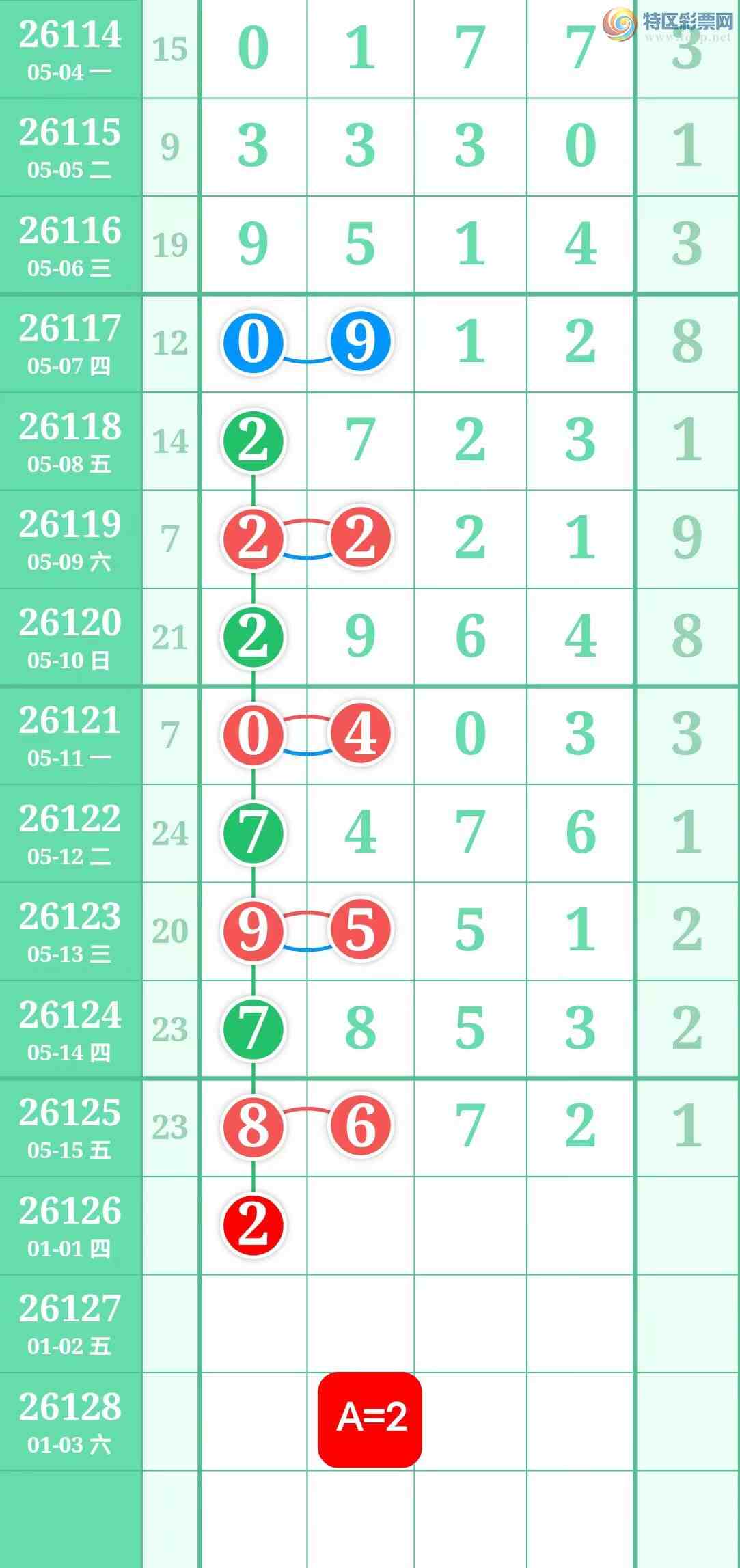 [������] 26126�ڣ����ǵ�½���ù��ɲο���ͼ�桿777 / ����:���ǵ�½ / ����ID:1261395