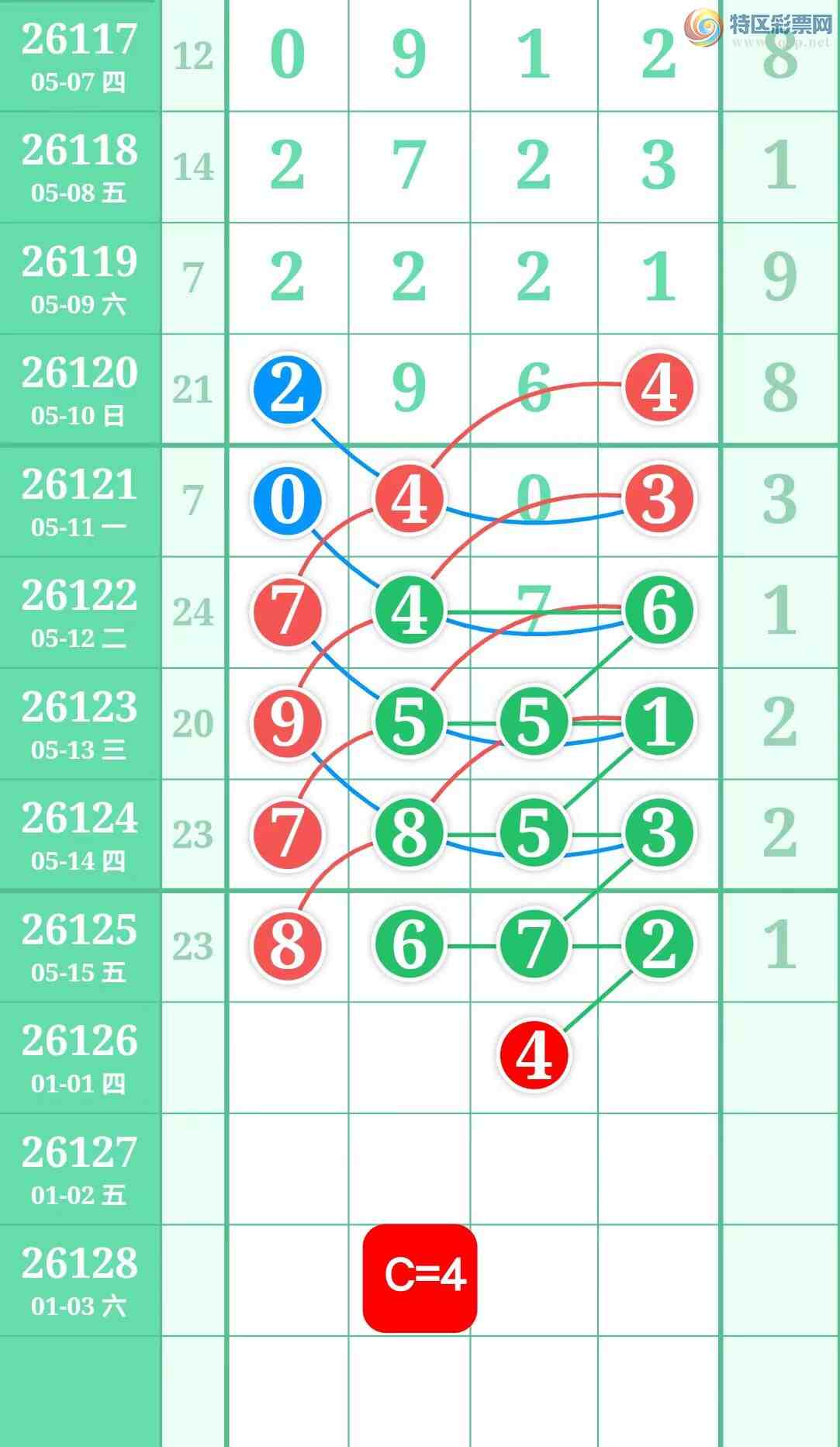 [������] 26126�ڣ����ǵ�½���ù��ɲο���ͼ�桿148 / ����:���ǵ�½ / ����ID:1261395