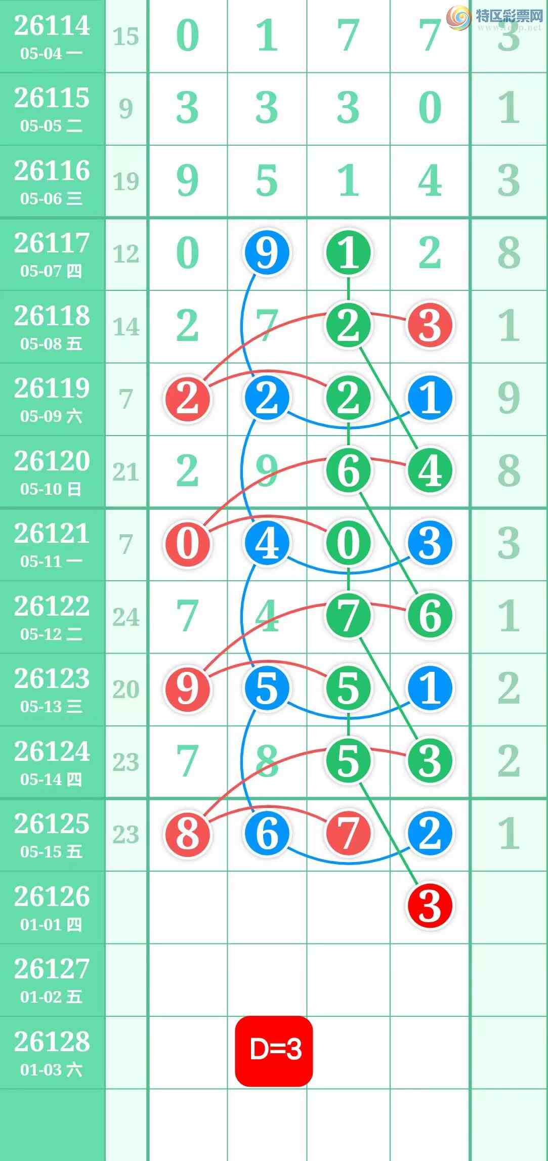 [������] 26126�ڣ����ǵ�½���ù��ɲο���ͼ�桿195 / ����:���ǵ�½ / ����ID:1261395