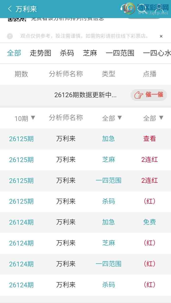 [������] 26126�ڣ���ϲ����С��֥�顣��ų��룬���㲥�������ʧ��811 / ����:������ / ����ID:1261397