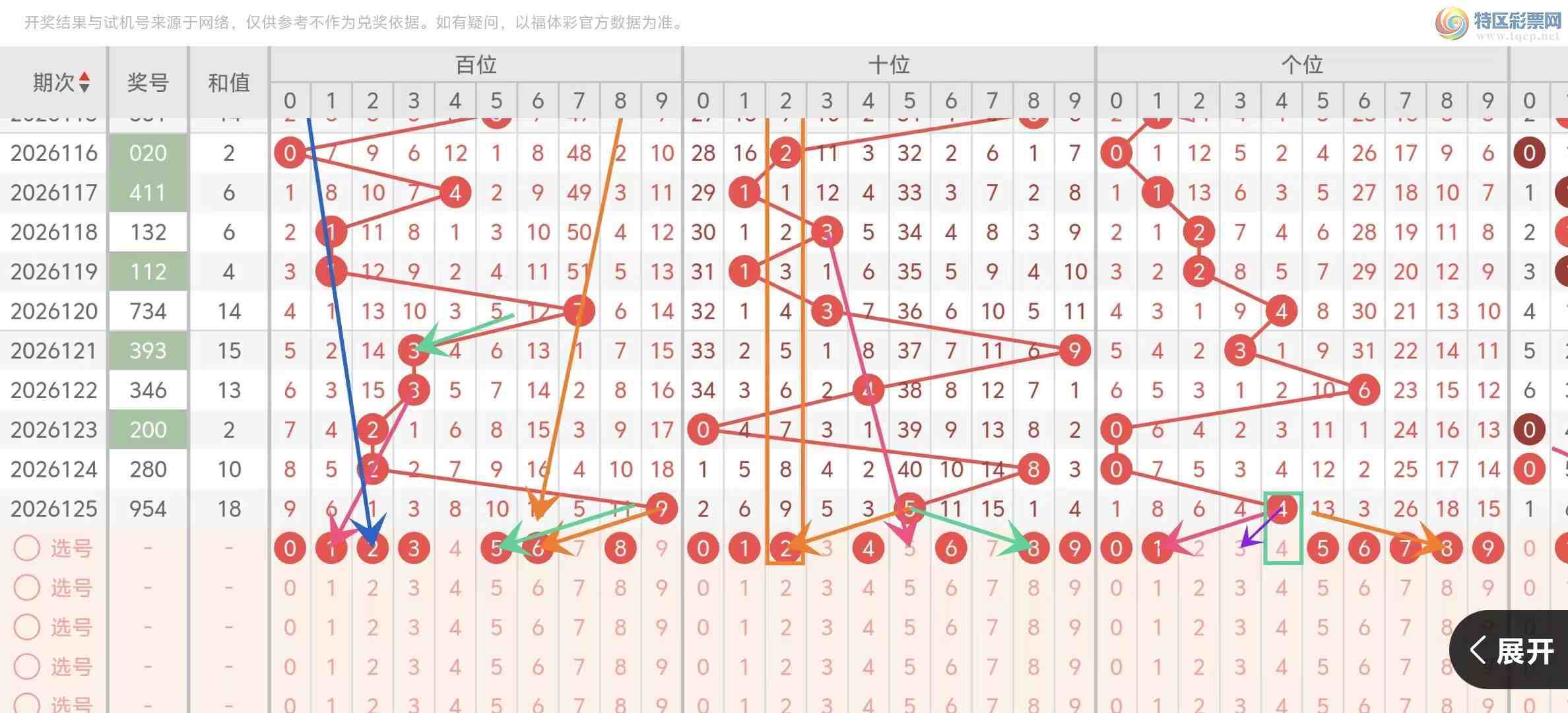 [����3D] 26126�ڣ�����3D��126�ڷ���801 / ����:��ң������ / ����ID:1261423