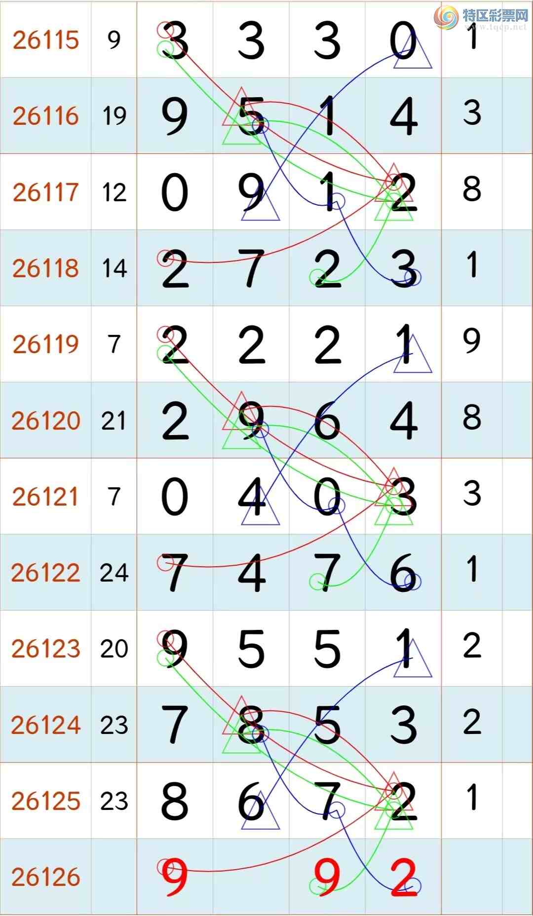 [������] 26126�ڣ� �ο� ��ͼ�桿52 / ����:���Ʒɸ� / ����ID:1261424