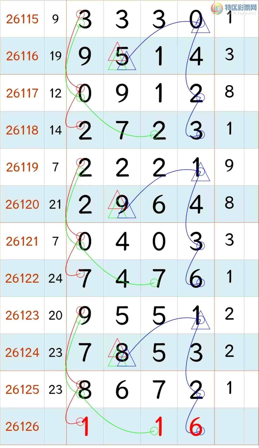 [������] 26126�ڣ� �ο� ��ͼ�桿421 / ����:���Ʒɸ� / ����ID:1261424