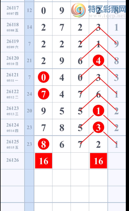 [������] 26126�ڣ����˿���16��ͷβ ͼ��639 / ����:ëë1 / ����ID:1261449